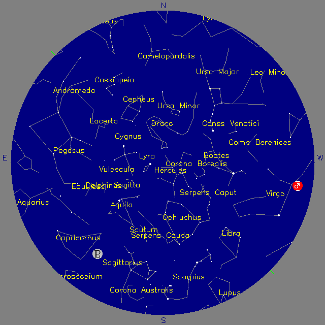 Sky Chart