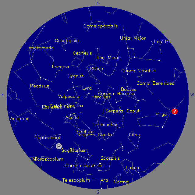 Sky Chart