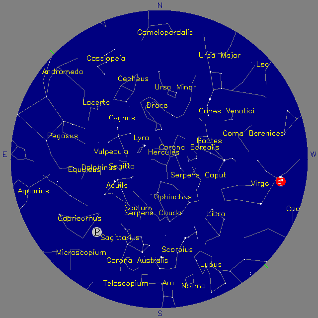 Sky Chart