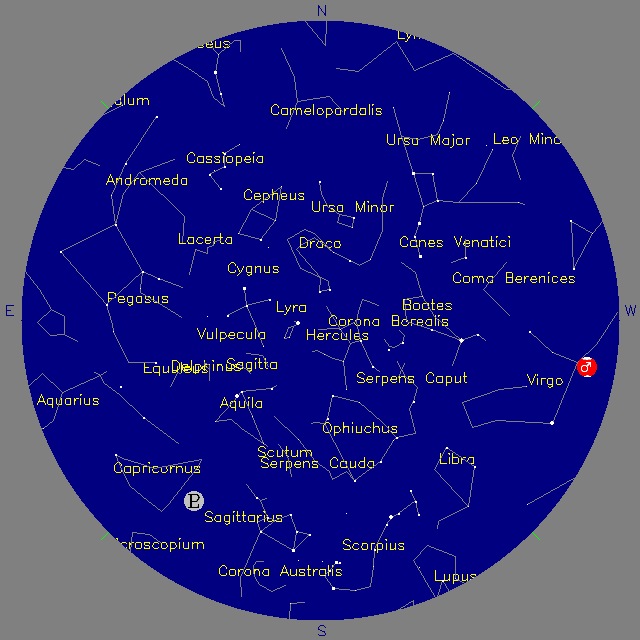 Sky Chart