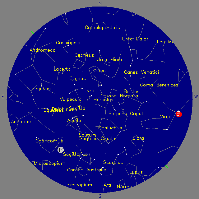 Sky Chart