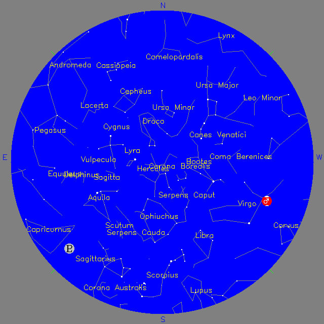 Sky Chart