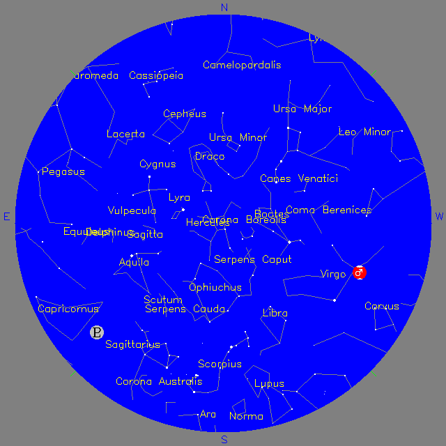 Sky Chart