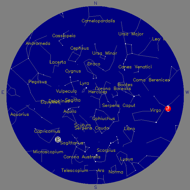 Sky Chart