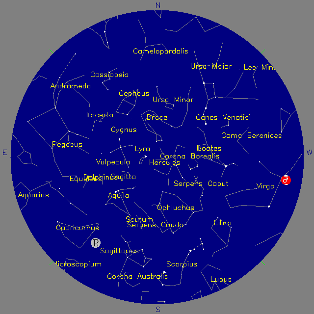 Sky Chart