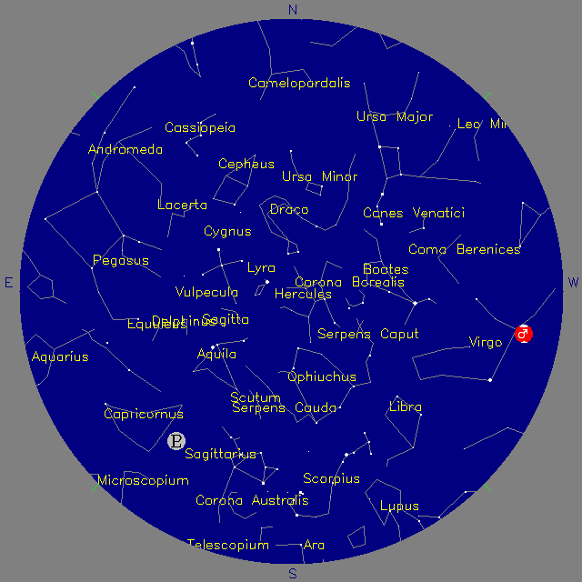 Sky Chart