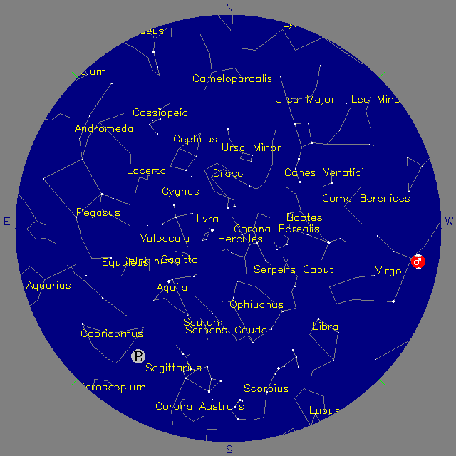 Sky Chart