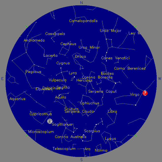 Sky Chart