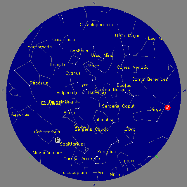 Sky Chart