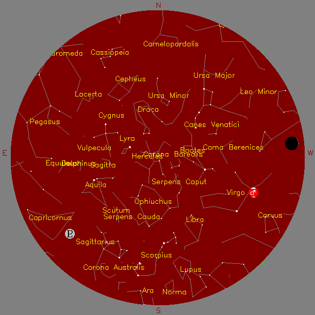 Sky Chart