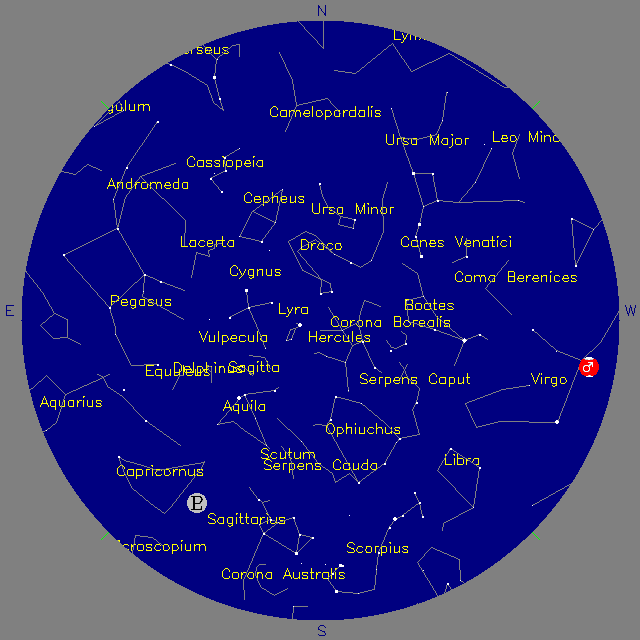 Sky Chart