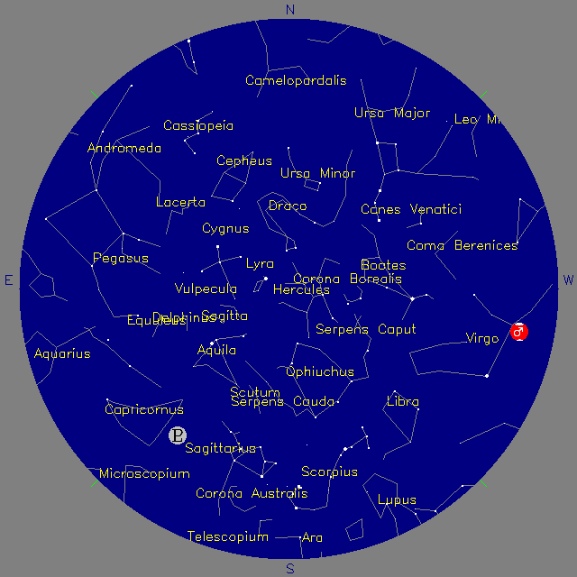 Sky Chart