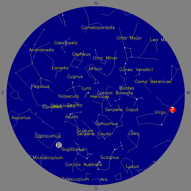 Sky Chart