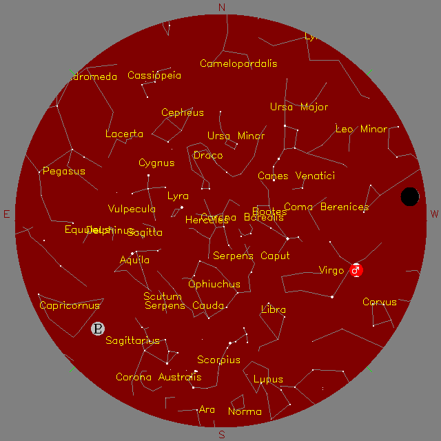 Sky Chart