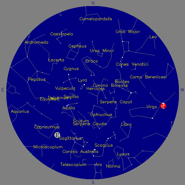 Sky Chart