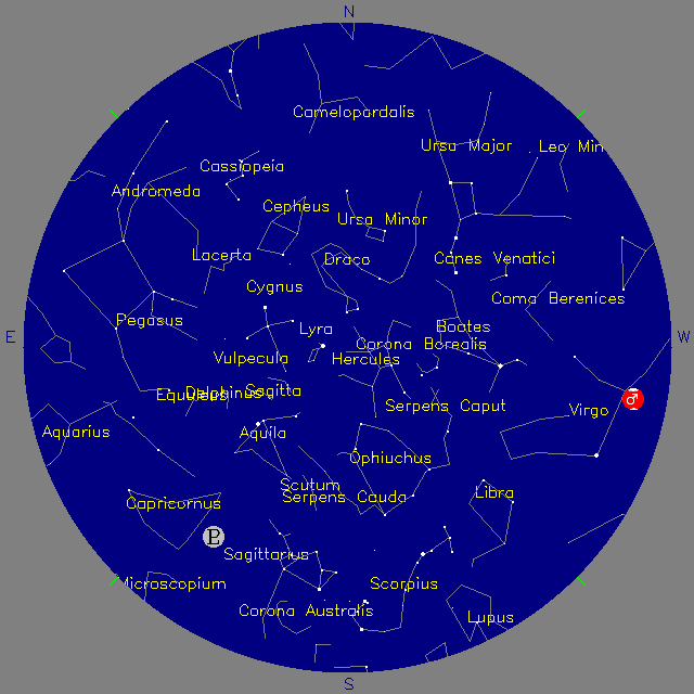 Sky Chart