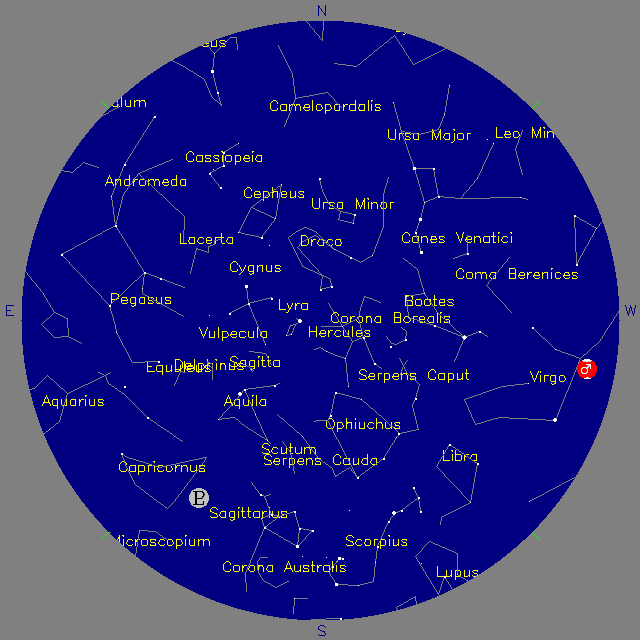 Sky Chart