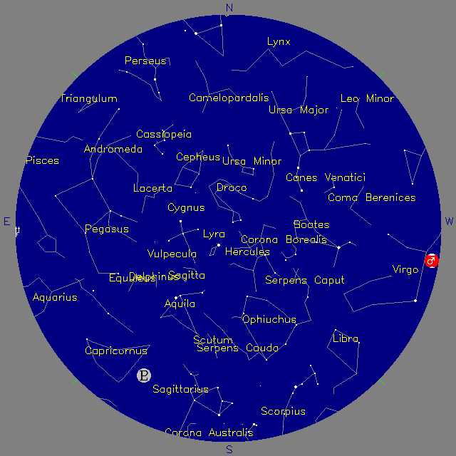 Sky Chart