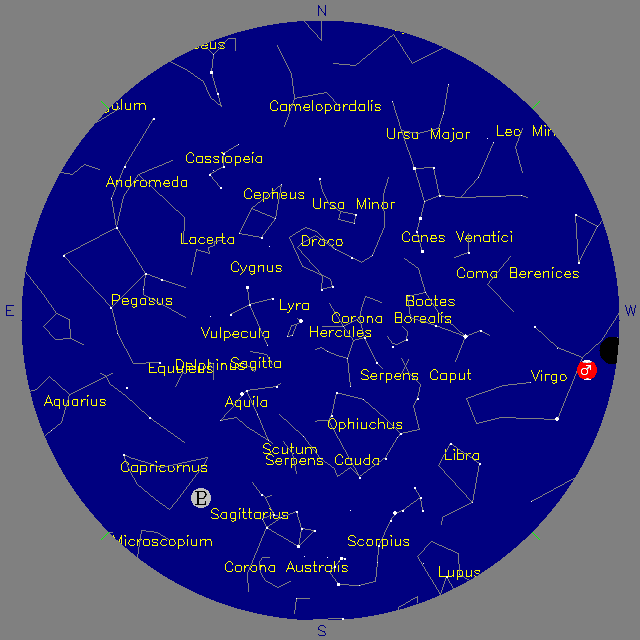 Sky Chart