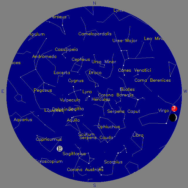 Sky Chart