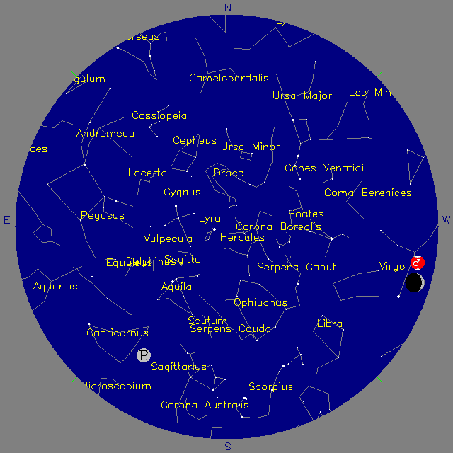 Sky Chart