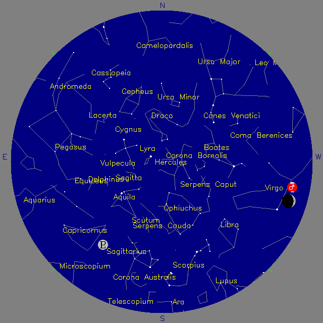 Sky Chart