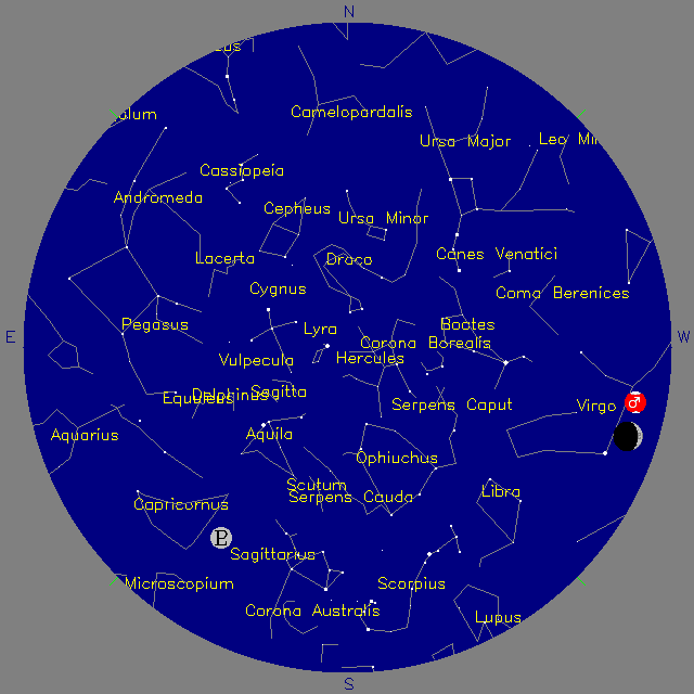 Sky Chart