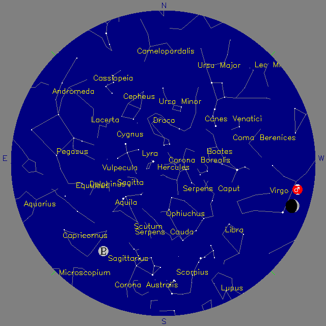 Sky Chart