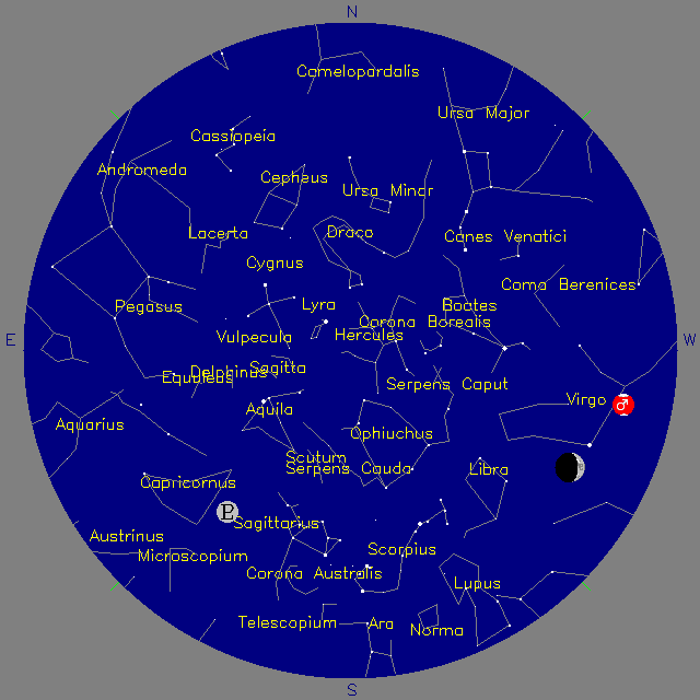 Sky Chart