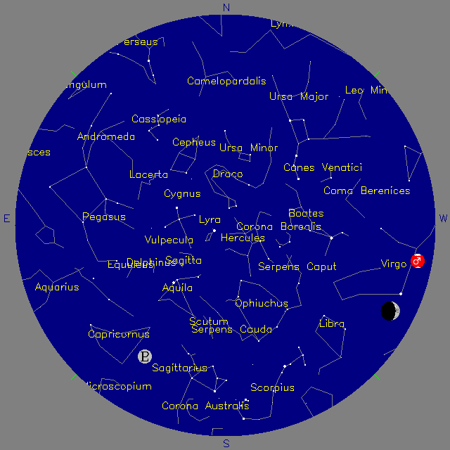 Sky Chart