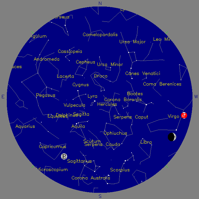 Sky Chart