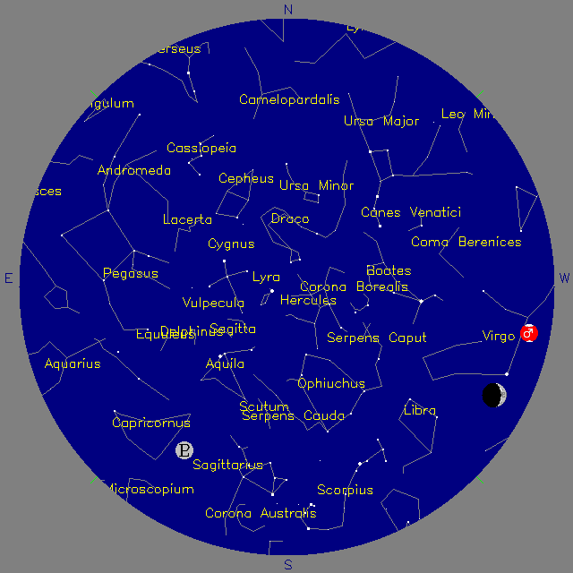 Sky Chart