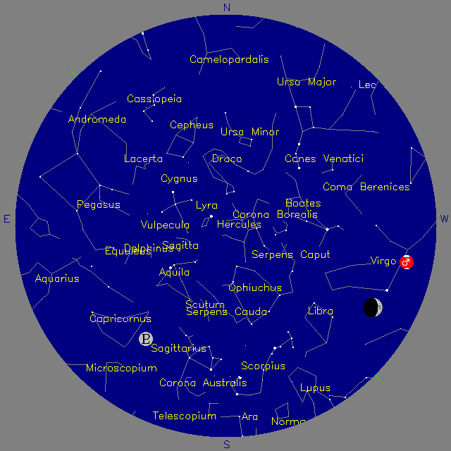 Sky Chart