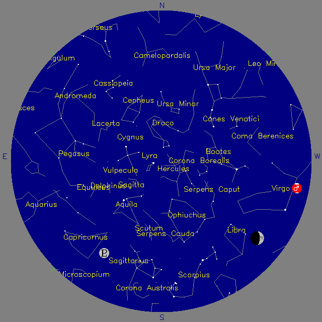 Sky Chart