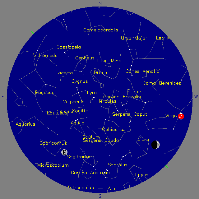 Sky Chart