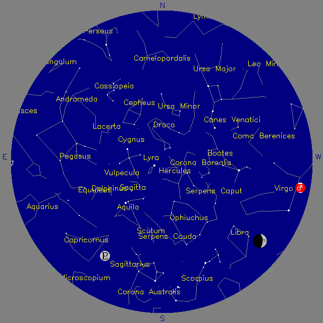 Sky Chart