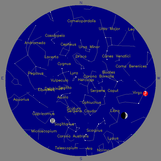 Sky Chart