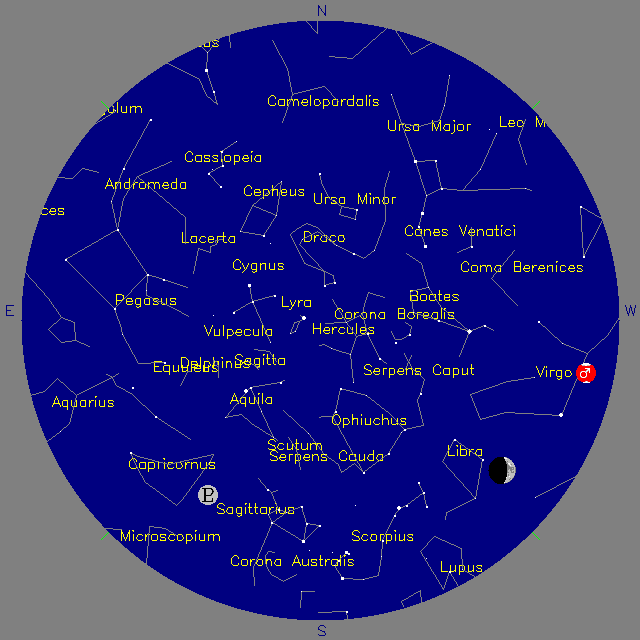 Sky Chart