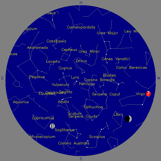 Sky Chart
