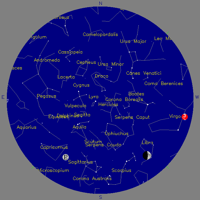 Sky Chart