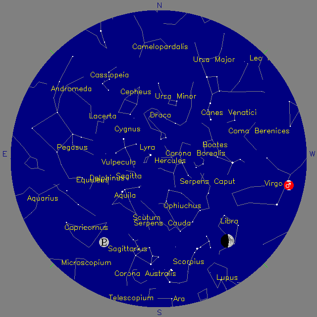 Sky Chart