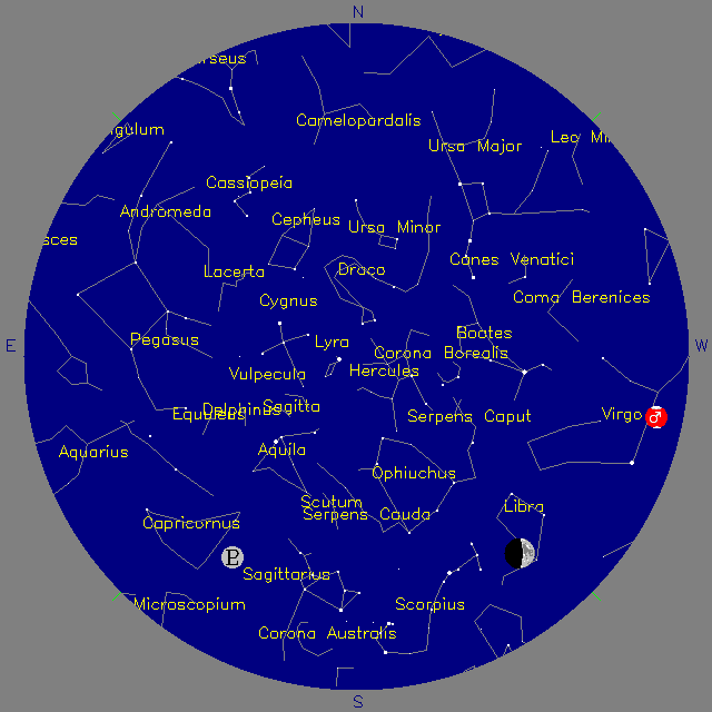 Sky Chart