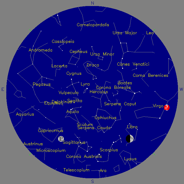 Sky Chart