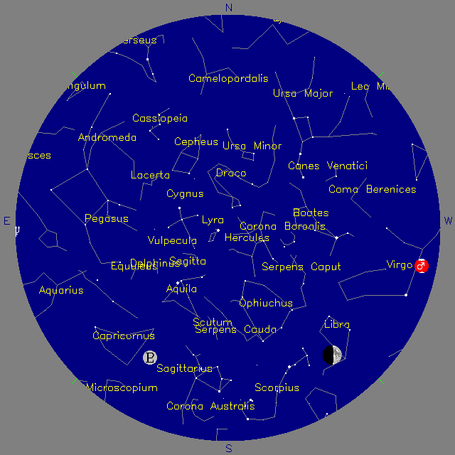 Sky Chart