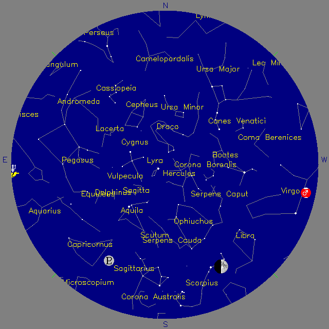 Sky Chart