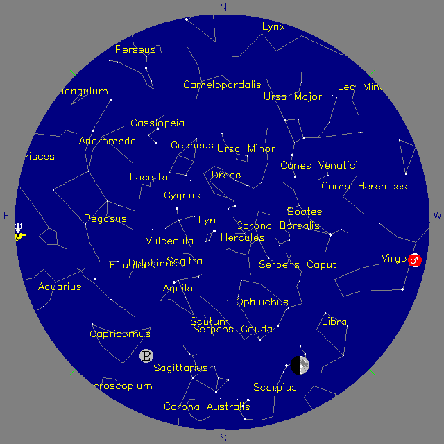 Sky Chart