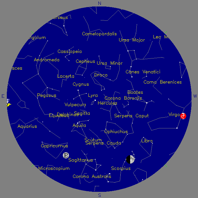 Sky Chart