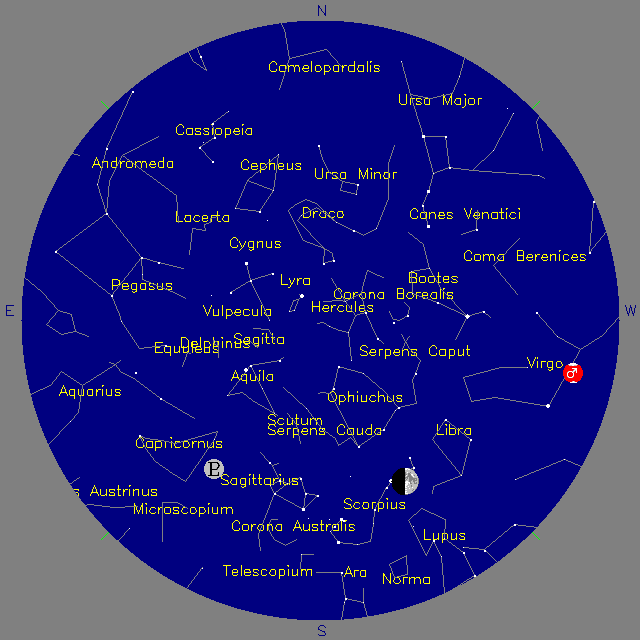 Sky Chart