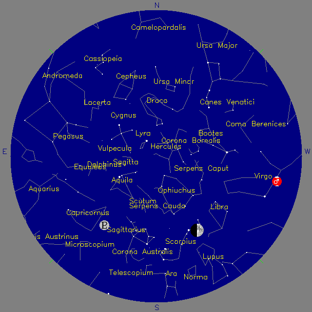 Sky Chart
