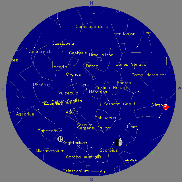 Sky Chart